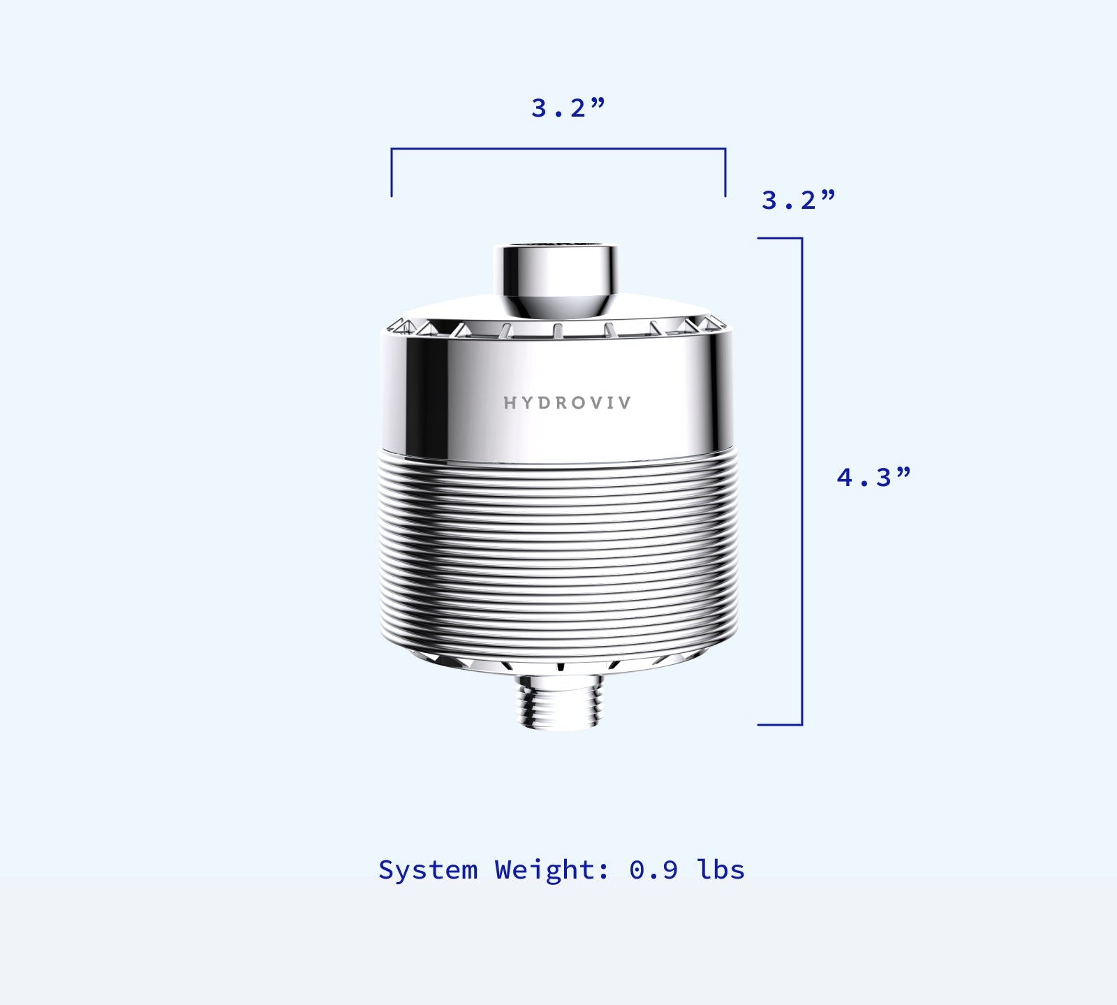 Hydroviv Faucet, Fridge, & In-Line Shower Water Filter 2.0 Bundle