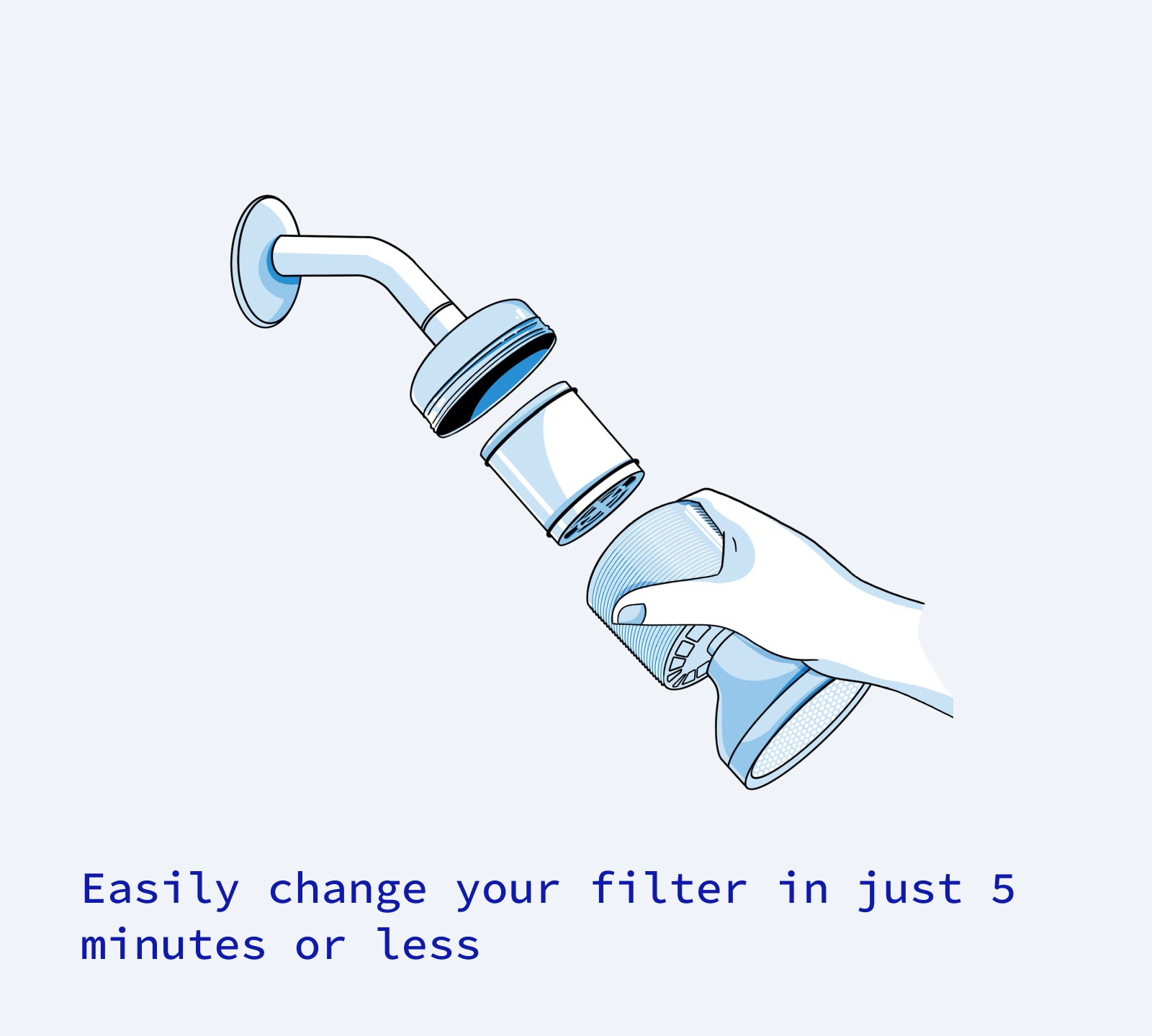 Hydroviv In-Line Shower Water Filter 2.0
