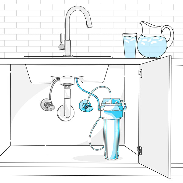 Illustration of an open cabinet with the Hydroviv system installed inside. Above the cabinet there is a faucet sink and a pitcher of water and water glass on the counter.