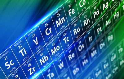 blue and green periodic table of elements