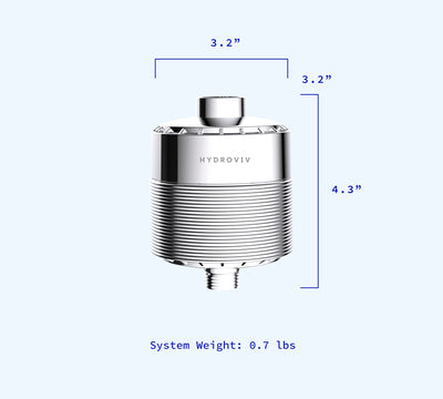 Hydroviv In-Line Shower Water Filter 2.0