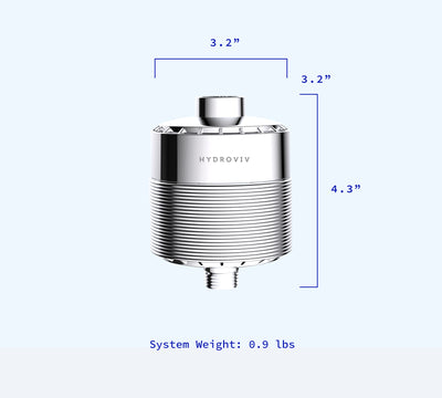 Hydroviv Faucet, Fridge, & In-Line Shower Water Filter 2.0 Bundle