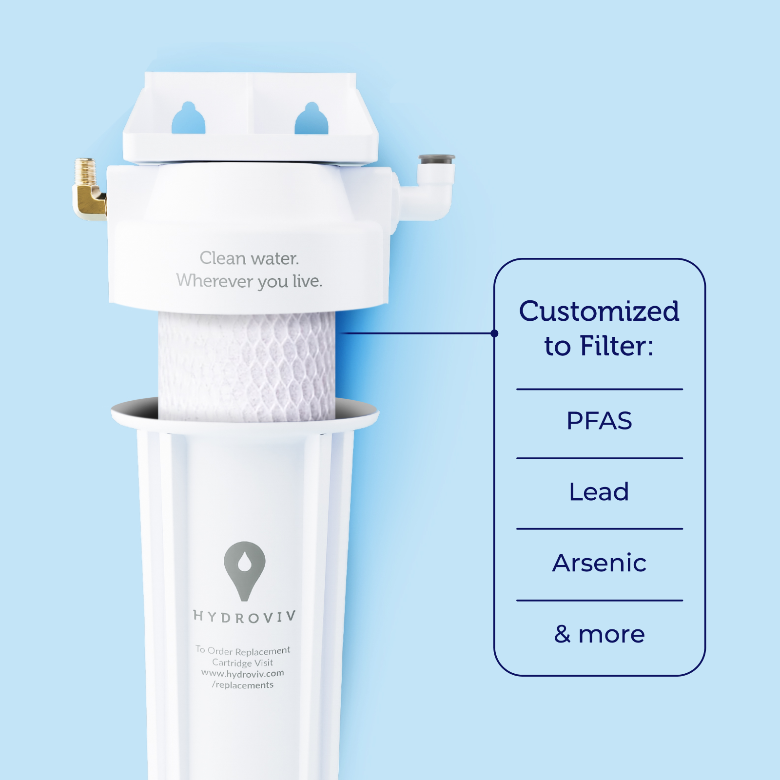 Blemished - Hydroviv Under Sink Water Filter