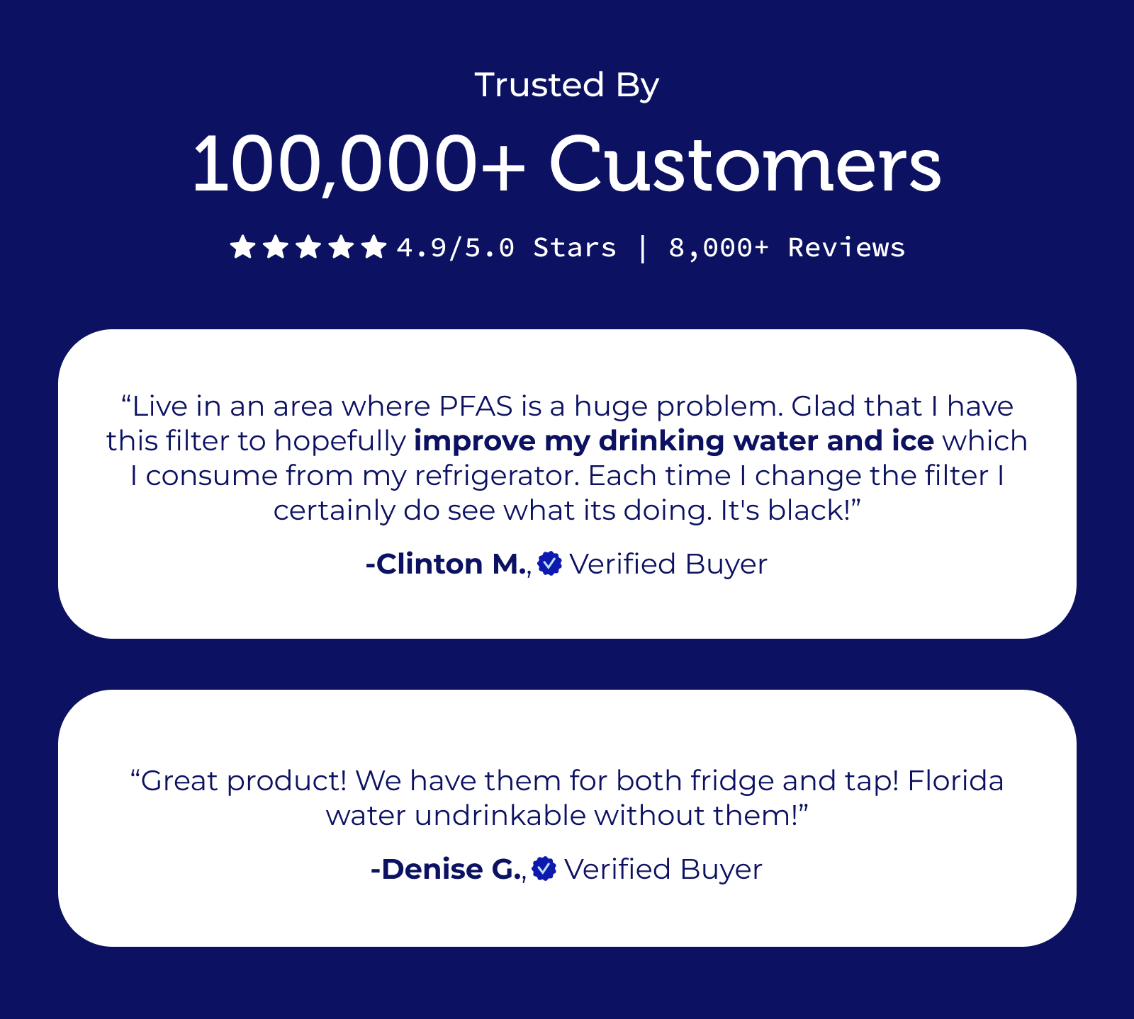 Hydroviv Refrigerator/Ice Maker Water Filter
