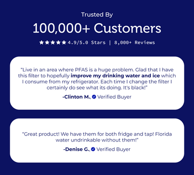 Hydroviv Refrigerator/Ice Maker Water Filter