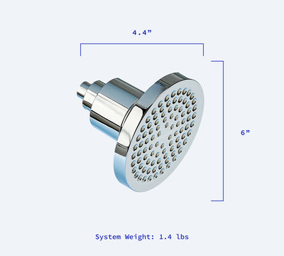 A diagram explaining the Hydroviv Filtered Showerhead's dimensions and weight.