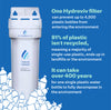 Hydroviv Under Sink Water Filter (Connects To Your Faucet)