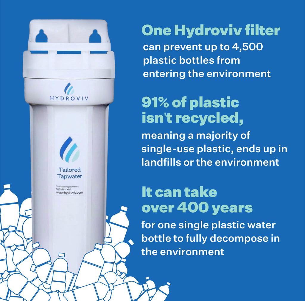 Hydroviv Under Sink Water Filter (Connects To Your Faucet)